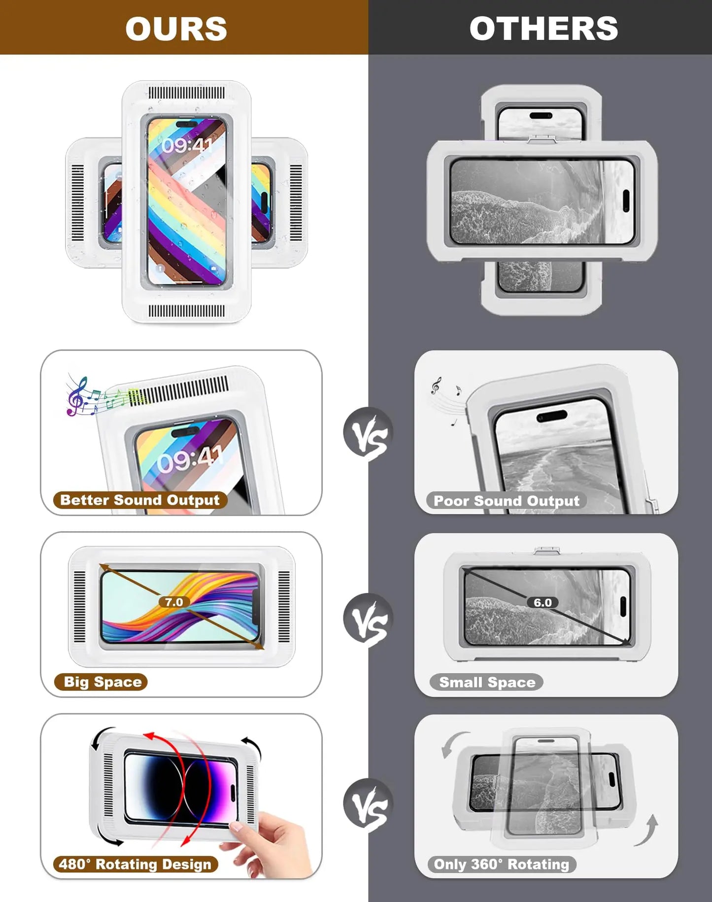 AquaCase Waterproof Phone Mount 360°