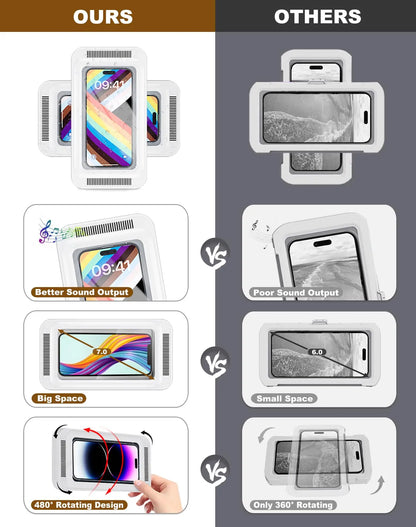 AquaCase Waterproof Phone Mount 360°